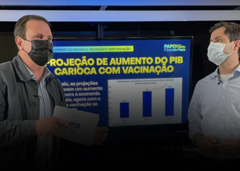 Retomada: Economia da cidade do Rio cresce 4,8% no primeiro semestre de 2021