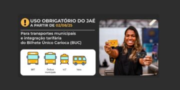 A partir deste sábado (02), Jaé passa a ser obrigatório em todos os transportes municipais do Rio